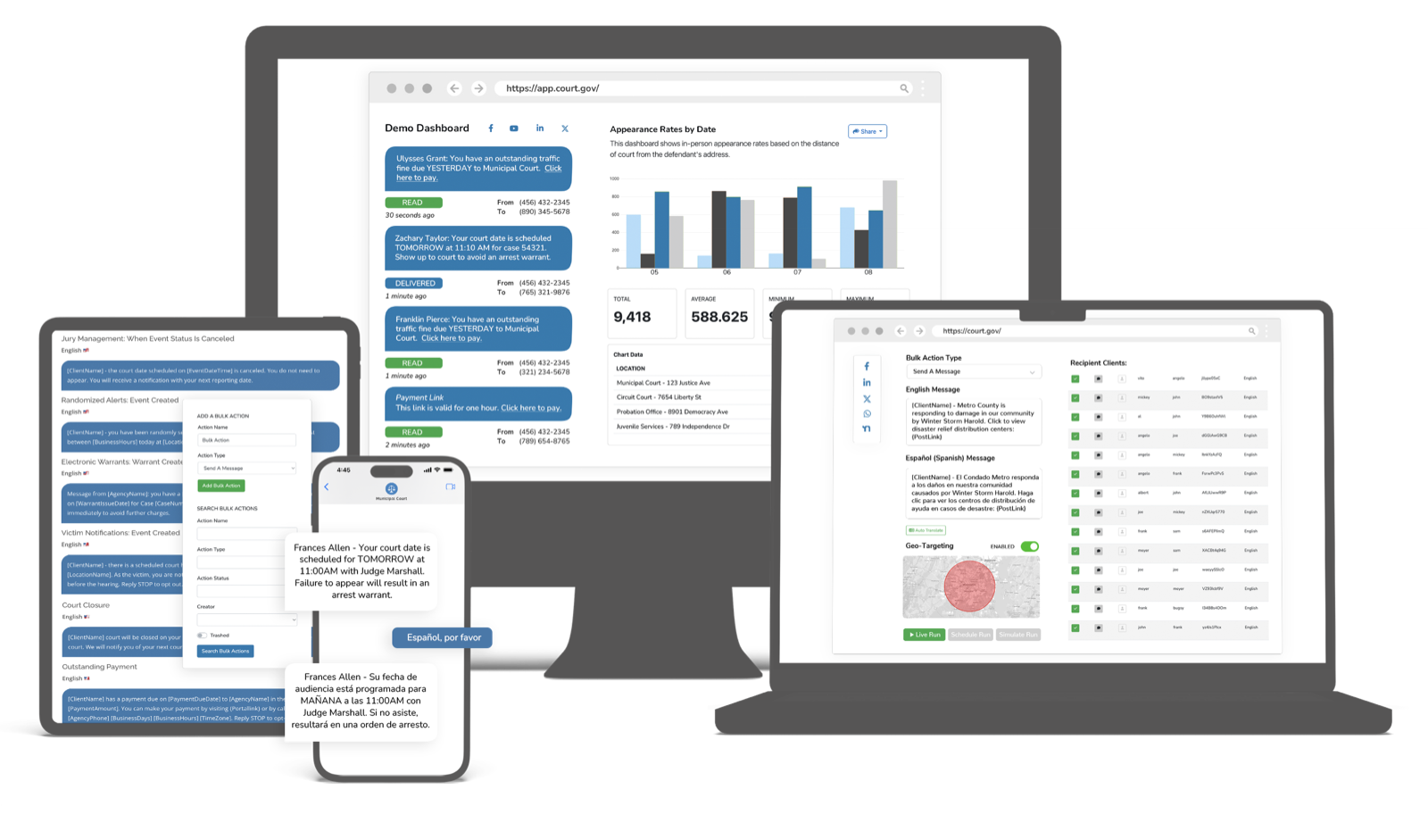 The eCourtDate case management dashboard showing open cases, upcoming hearings, message activity, and payment totals on one screen